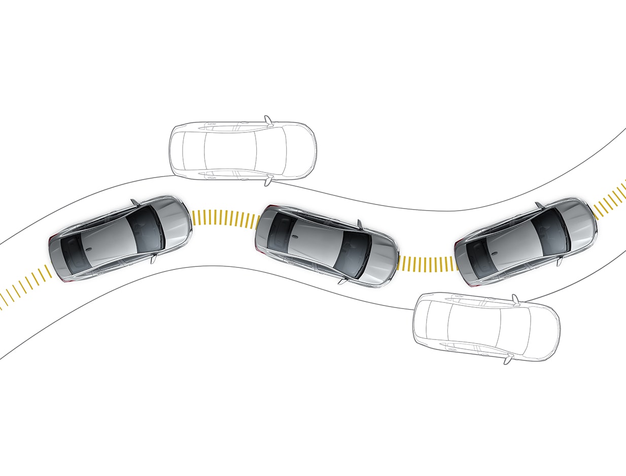 Chevrolet Onix Plus - Tu auto familiar cuenta con sistema de control electrónico de estabilidad